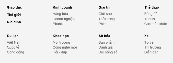 Topic Modeling: Tìm chủ đề cho tập văn bản bài viết